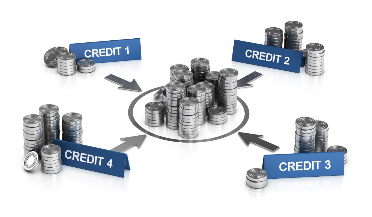 Komu udzielane są kredyty inwestycyjne?